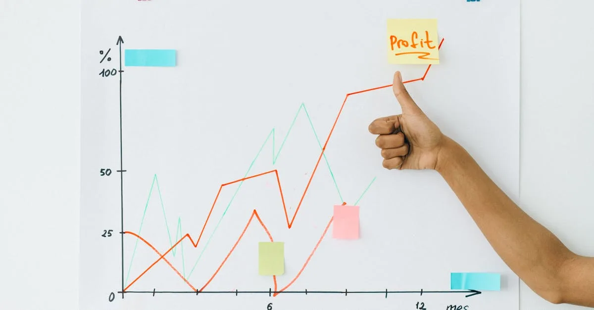découvrez les clés du succès et comment atteindre vos objectifs grâce à des stratégies efficaces et une motivation durable.